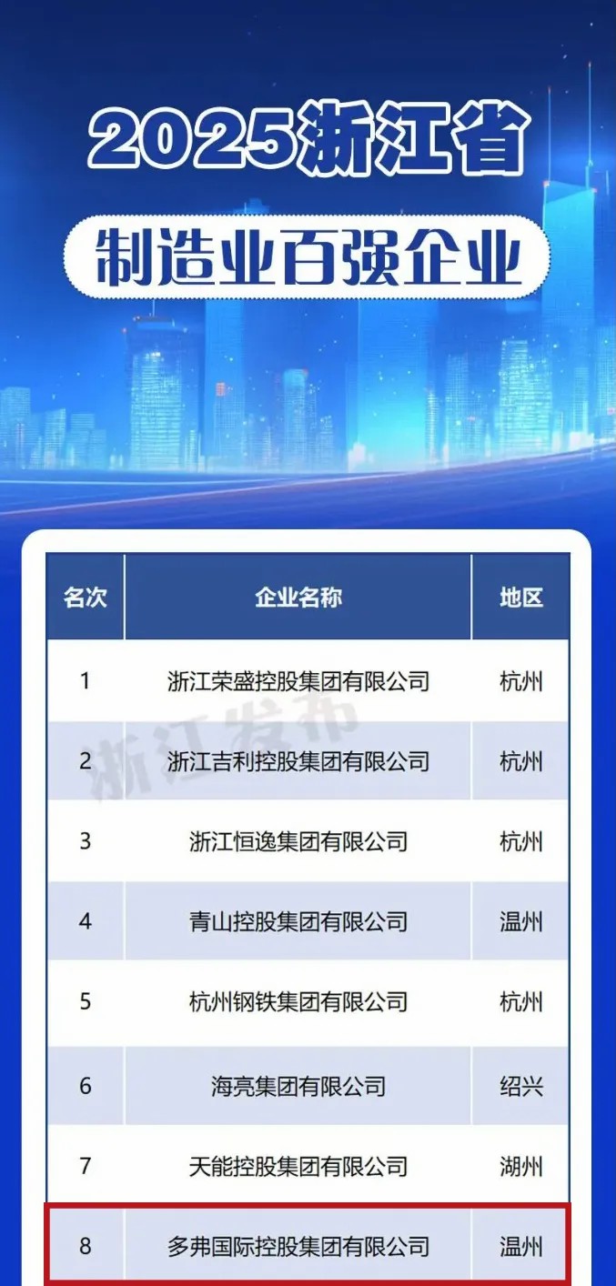 九洲国际